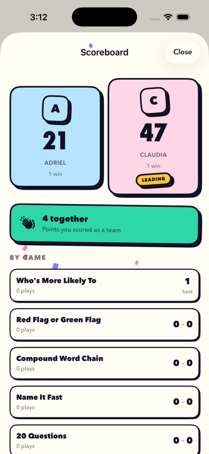The private couple scoreboard with totals, records and history